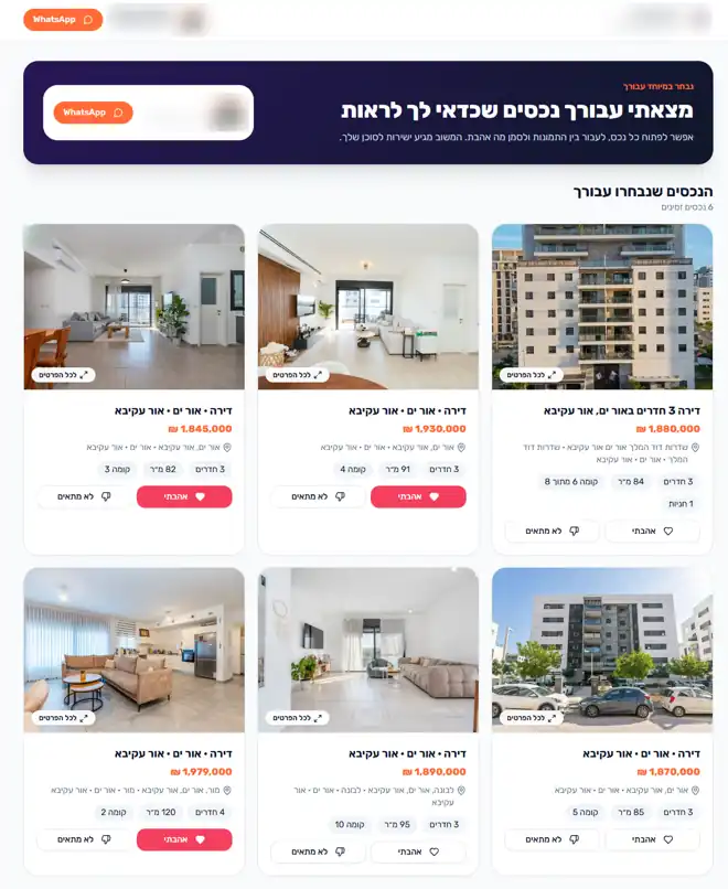 צילום מסך אמיתי של מיני־סייט הקונה עם כרטיסי נכסים וסימוני אהבתי ולא מתאים