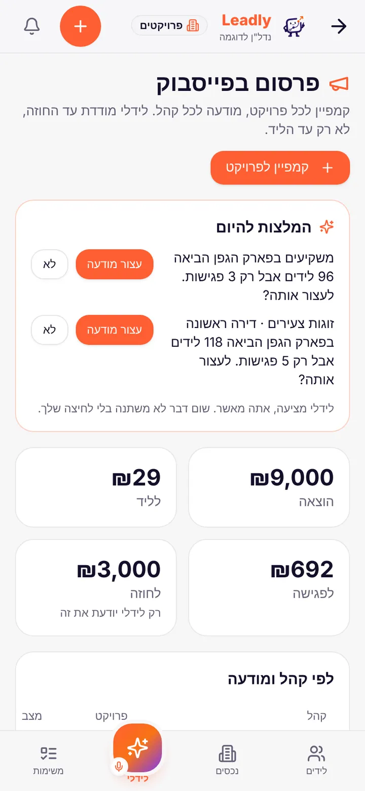 פרסום בפייסבוק בלידלי פרויקטים בטלפון