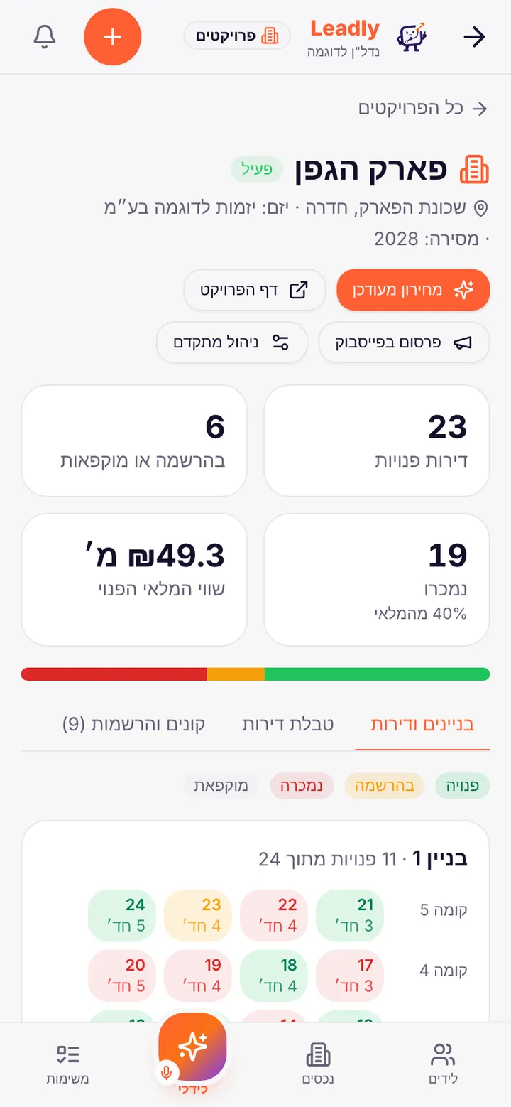 מלאי ומחירון בלידלי פרויקטים בטלפון